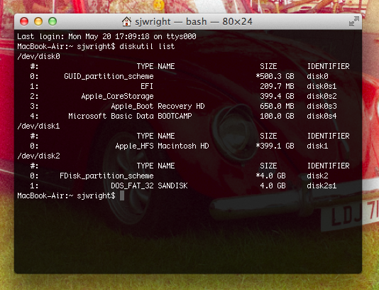 Boost Raspberry Pi Performance