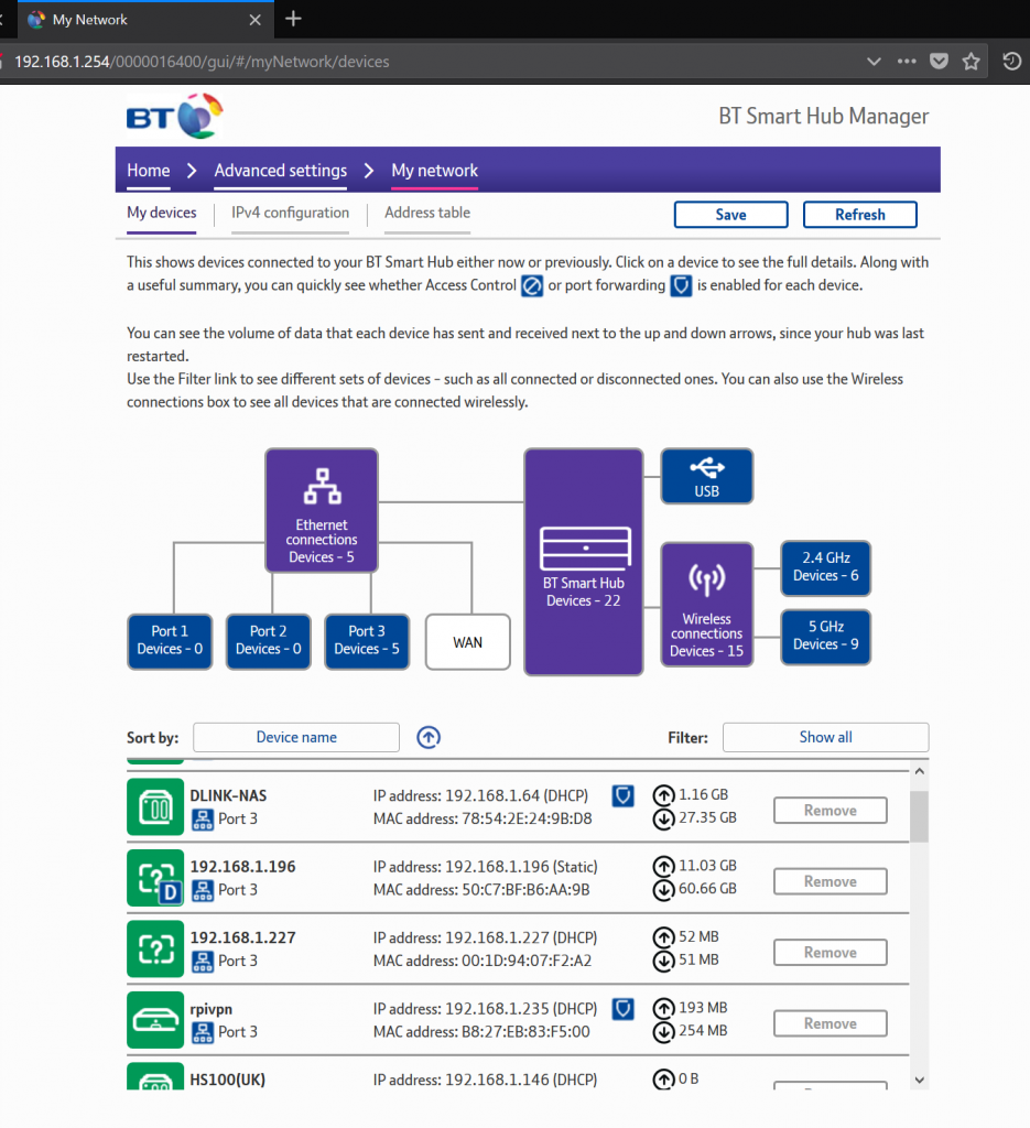 Configure BT Home Hub for VPN